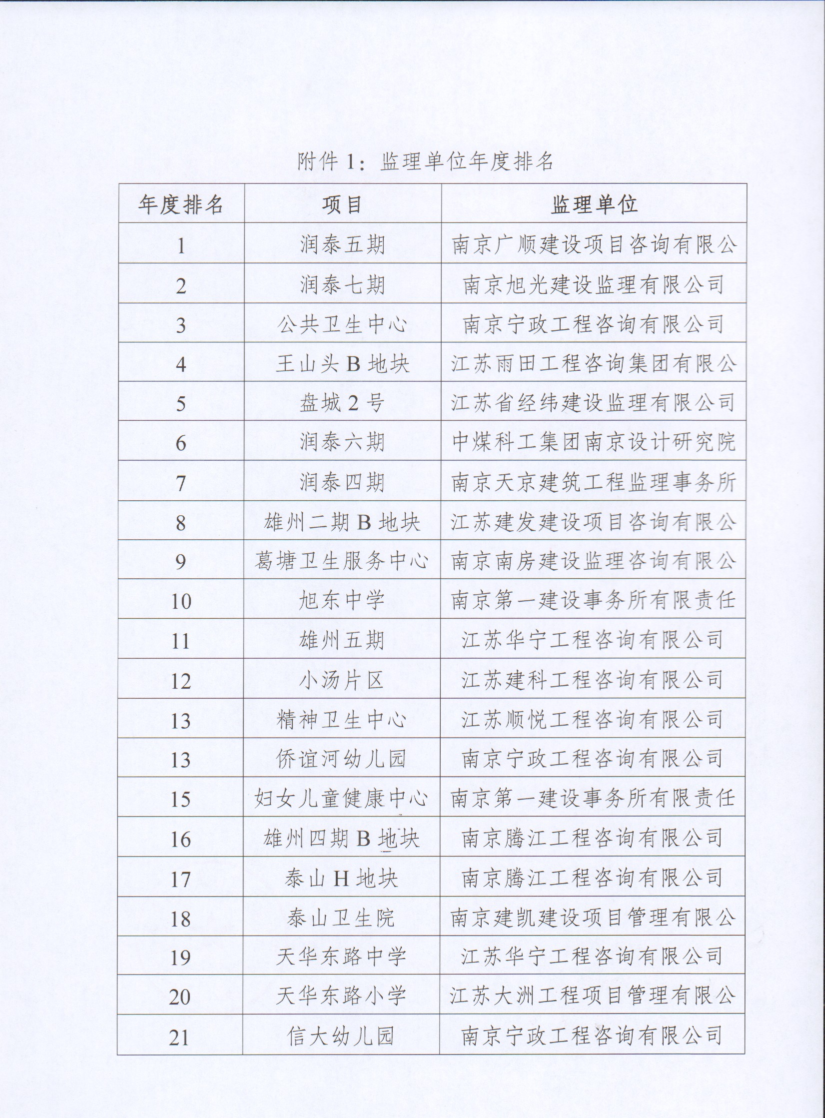 NG娱乐-NG娱乐官方网站-相信品牌的力量