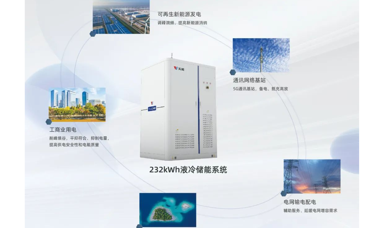 bat365(中国)在线平台官方网站-登录入口
