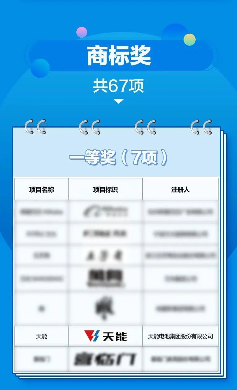 1696928770742677